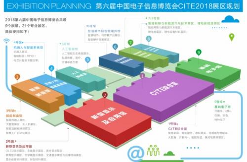 CITE 2018见证中国显示产业腾飞