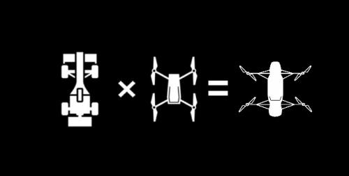 赛车+无人机 澳大利亚这公司要把汽车搞上天