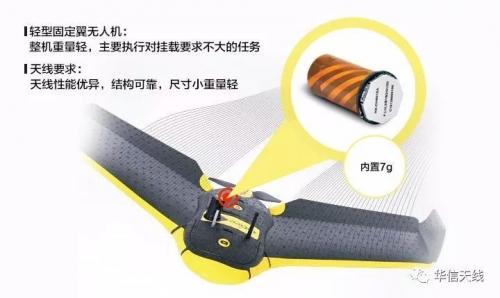 干货！揭开无人机高精度天线背后的几个小秘密