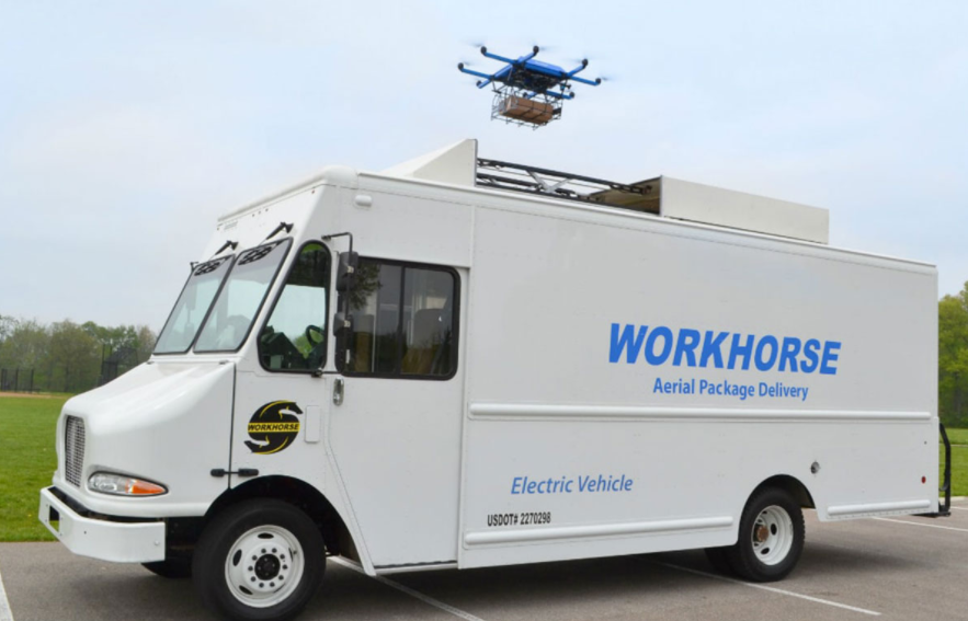 Workhorse拆分SureFly载人无人机业务