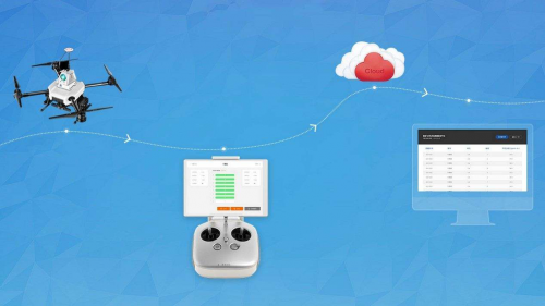 如果无人机成了“罪犯”，装上AI大脑的无人机能担当“警察”吗？