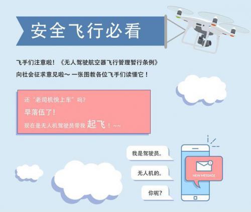“无人机安全飞行必看！“5张图为你解读管理新规