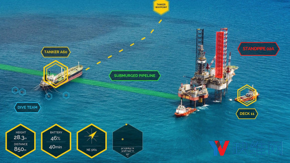 无人机+AR救援服务，Edgybees完成550万美元种子融资