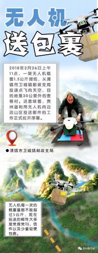 无人机是怎么送包裹的？小编有一份图解给你