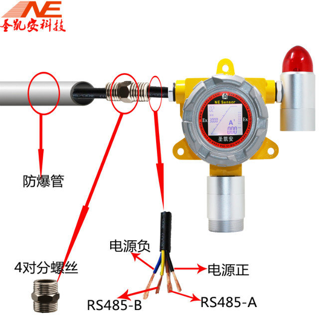 过氧化氢H2O2气体检测设备_无人机网（www.youuav.com)
