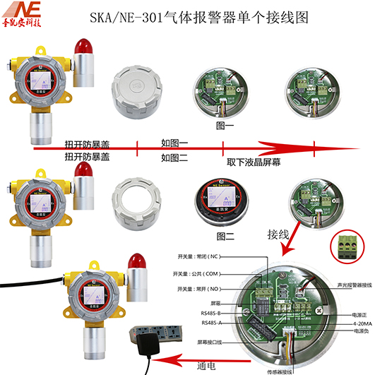 过氧化氢H2O2气体检测设备