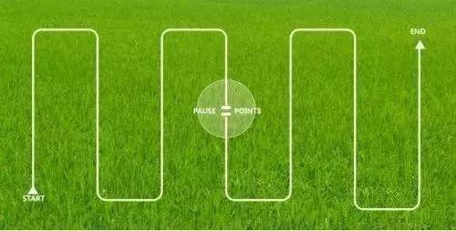 植保无人机发展这几年，有那些技术革新？