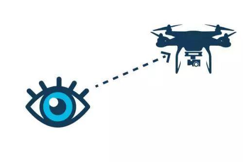 有些话，只有飞过无人机的人才懂