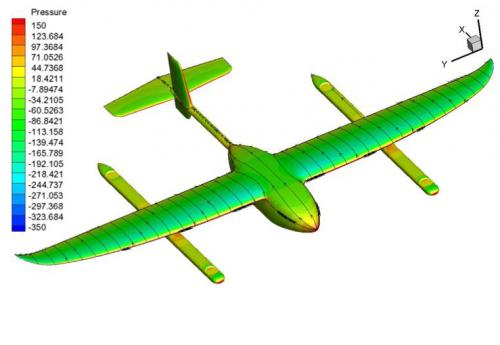 想知道你的飞机性能是否优异，看这3个参数