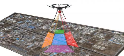 解码双镜头、五镜头倾斜摄影无人机