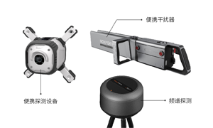 华诺星空 便携式反无人机系统