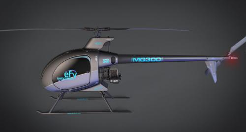 中国首家！天津一无人机民企获国家队亿元融资，它正改变你的出行方式！