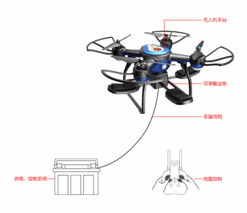 极客桥悬停灯喜获实战应用卓越贡献奖！被誉为应急照明领域世界级颠覆性创新