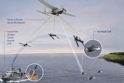 【Counter Swarm Attacks】无人争锋？——米帝展示最新的“传感器到射手”反蜂群能力