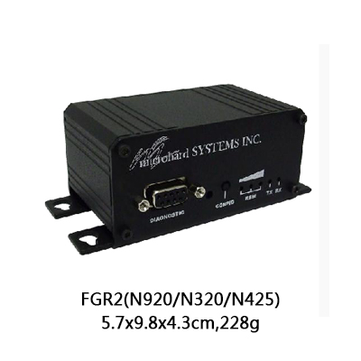 MM2系列高速跳频模块