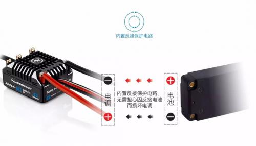 号外号外，AXE电调又添黑科技！