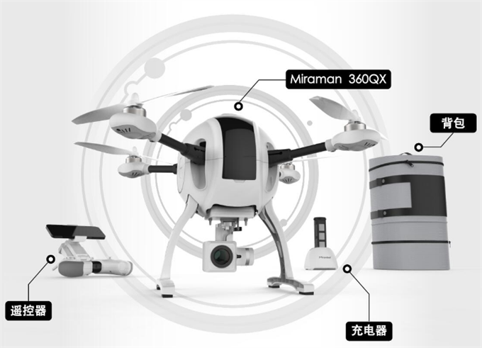 觅睿恪航拍无人机美景拍摄