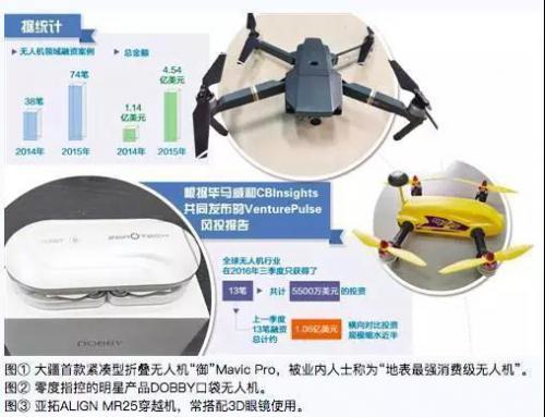 18年报考推荐：“无人机”专业——获工信部“点名支持”的专业！