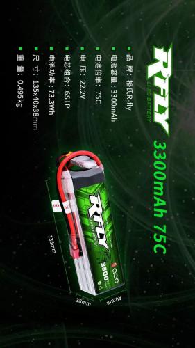 噔！格氏航电R-fly家族登场！