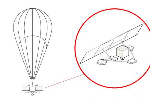 走进 Alphabet 的X公司，改变生活的黑科技从这里「毕业」
