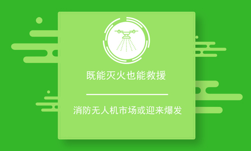 既能灭火也能救援 消防无人机市场或迎来爆发