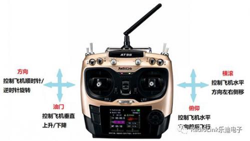 F110S初次飞行练习步骤