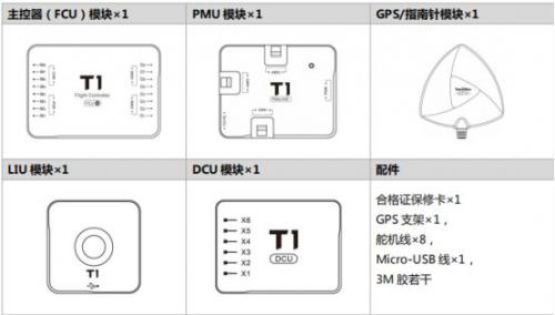 拓攻解析 | T1-A的DCU、DCU+和DCU pro 你都了解吗？