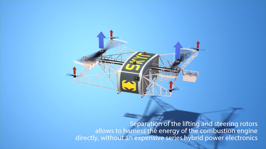 最强负重！俄产无人机可载荷 400 公斤，第二代原型机试飞成功