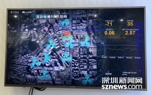 中国电信首个5G试验站在深部署 记者探营：不止是快！