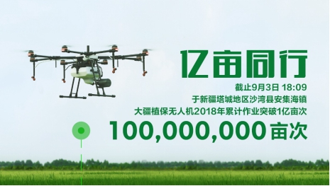 无人机植保破亿亩次 大疆农业斩获新里程碑