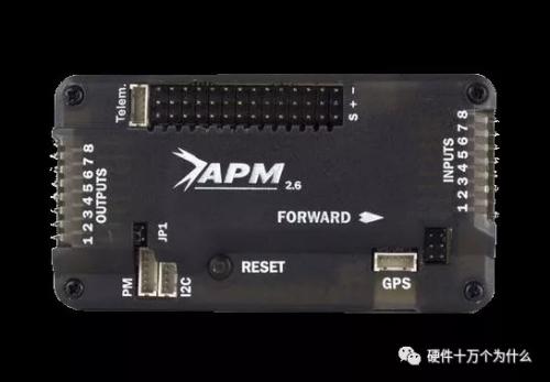 像飞控一样去思考