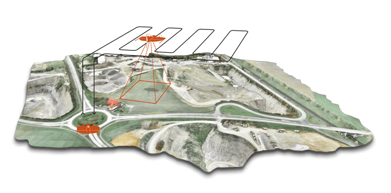 WingtraOne测绘无人机