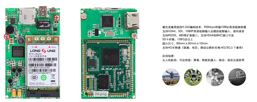 4G图传 无线图传 无人机图传模块 5G图传_无人机网(www.youuav.com) 4G图传 无线图传 无人机图传模块 5G图传_无人机网(www.youuav.com)