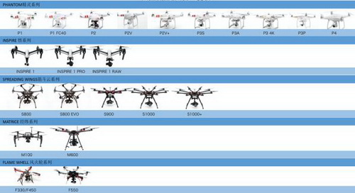 科普贴：如何选择全景拍摄设备？