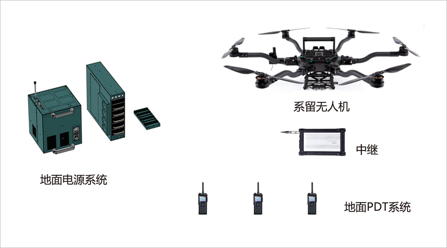 桂林系留航空无委系留无人机升空平台