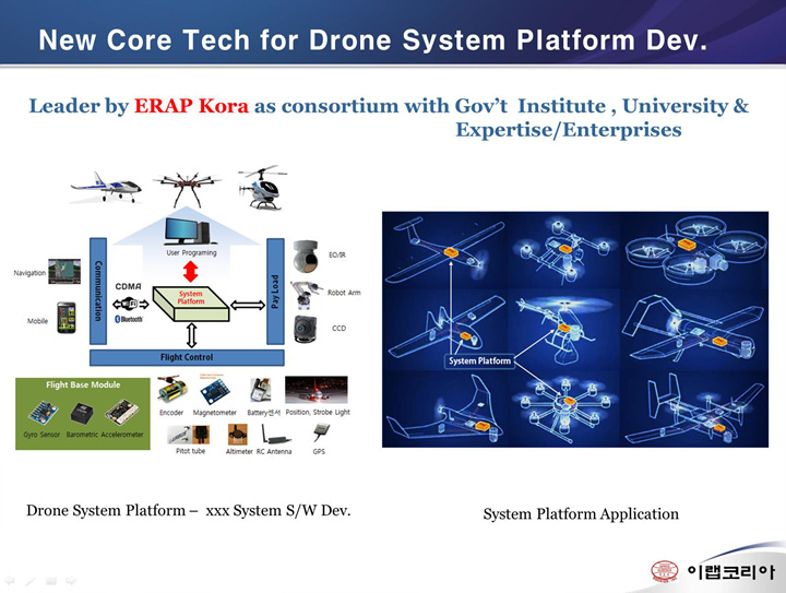 ERAP DRONE