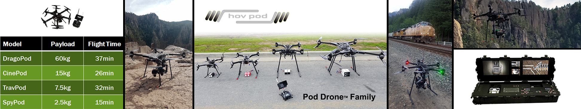 POD DRONE PLATFORM™ - HOV POD