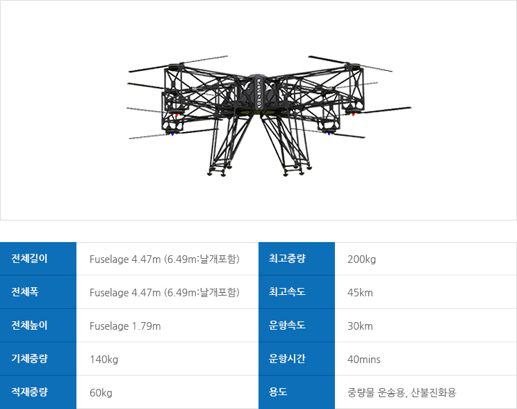 WING-K