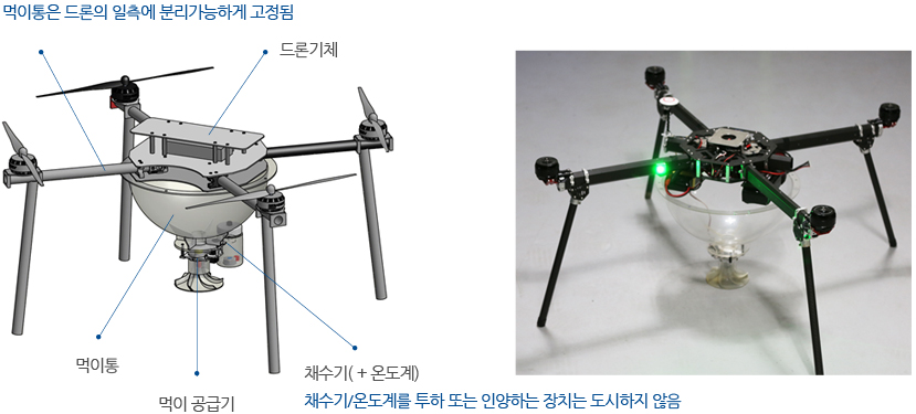 MF-01（养鱼场管理用无人机）