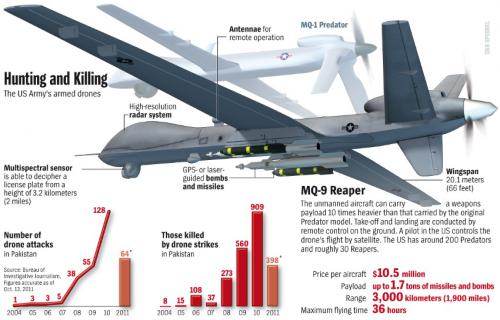 彭斯宣布澳将采购美"死神"无人机 称活动区可覆盖马六甲海峡
