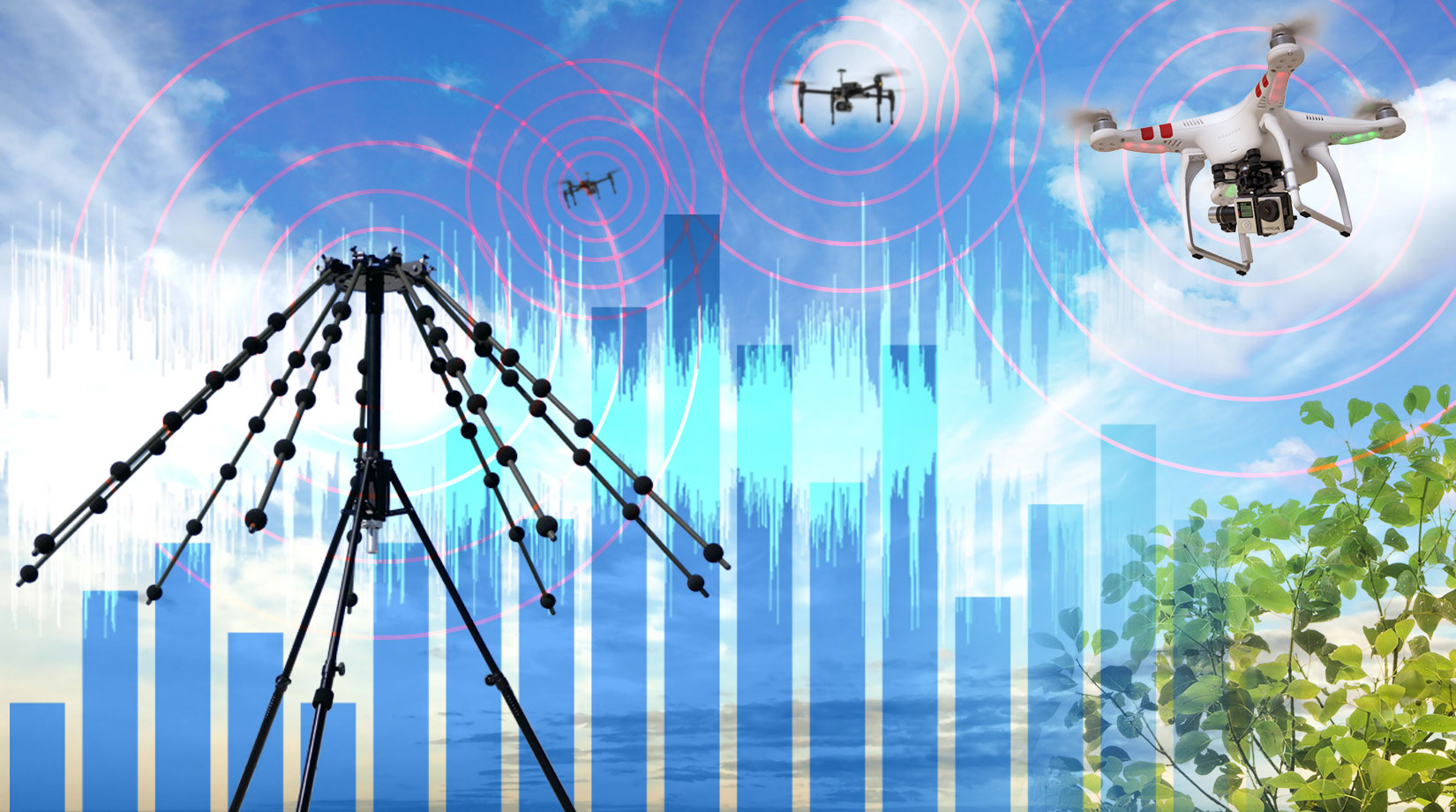 SoundAware: Securing your perimeter using sound