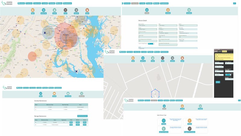 DRONEOSS™ PLATFORM
