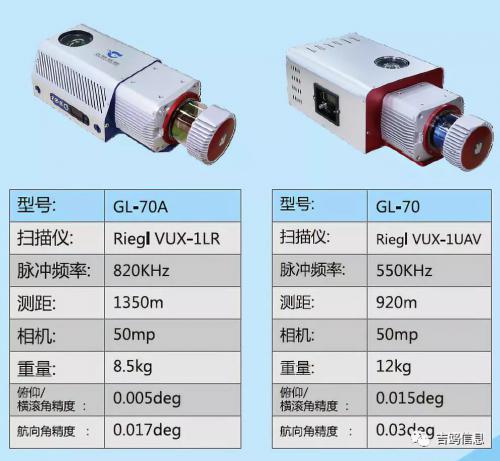 吉鸥与日企签署代理合作协议