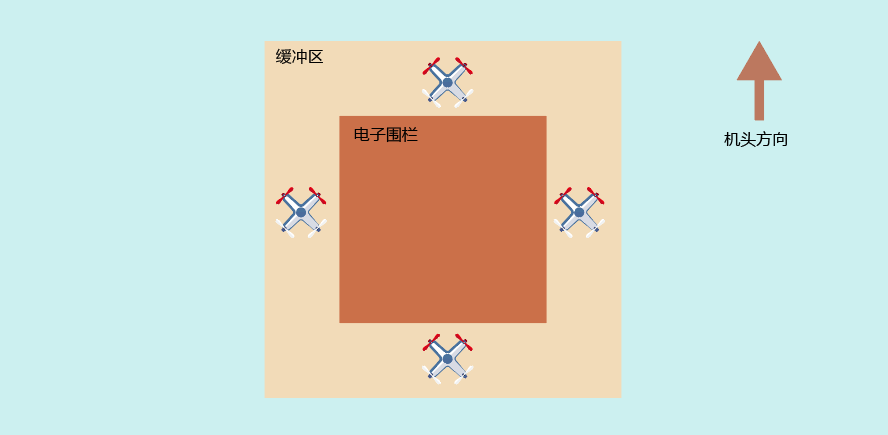 飞行安全 飞控先行 | 拓攻机器人成为无人机行业首家通过电子围栏验证企业！