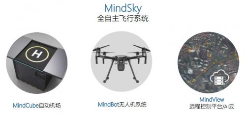 推出自动机场，「复亚智能」让工业无人机自动巡逻巡检