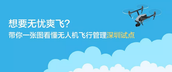 告别提心吊胆，无人机“交规”出台