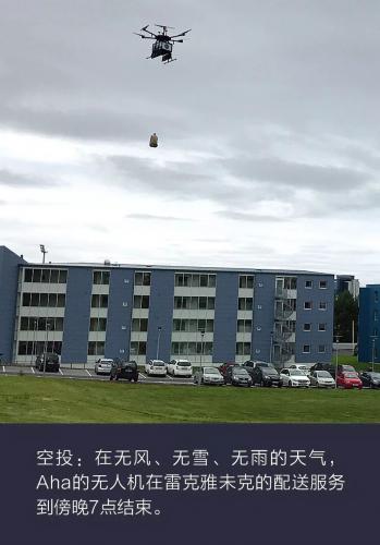 发展无人机配送的国家中，冰岛要么垫底，要么领先