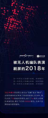 被无人机编队表演刷屏的2018年 