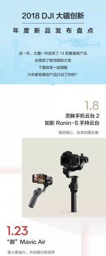 终于发完了 2018 年最后一篇盘点！ 