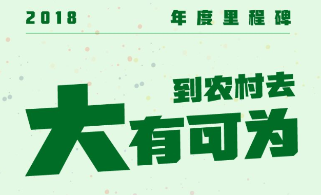 2018 大疆农业年度盘点 | 到农村去，大有可为！ 